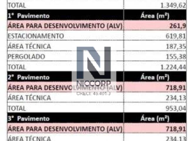 Prédio comercial para Venda em São Paulo - 4