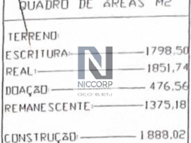 Prédio comercial para Locação em São Paulo - 4